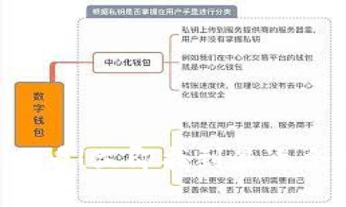 cfx钱包推荐: 2025必看！立即找到最适合存储CFX的数字钱包！