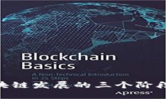 2025必看：区块链发展的三