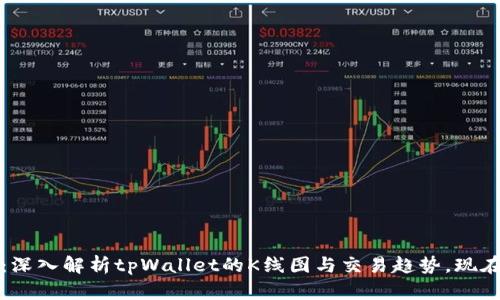 2025必看：深入解析tpWallet的K线图与交易趋势，现在就来了解！