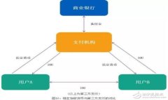 tpWallet 是一个多币种钱包