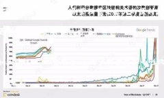 数字钱包注册指南：2023年