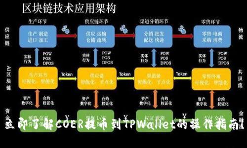 立即了解COER提币到TPWallet的操作指南！