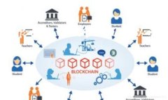 引言随着数字货币的迅速