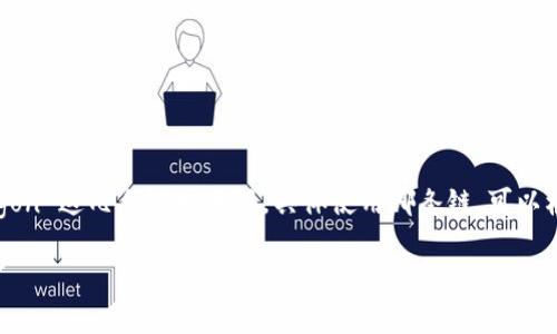 tpWallet NFT 主要是在多个区块链上运行，但最常与 Ethereum、Binance Smart Chain (BSC) 和 Polygon 这几条链相关联。具体使用哪条链，可以根据项目的需要和市场趋势而有所不同。不同链上的 NFT 具有不同的优势，比如交易速度、费用和用户基础等。

如果你希望了解关于 tpWallet NFT 的更详细信息，如如何使用、交易和它的特点等，请告诉我！
