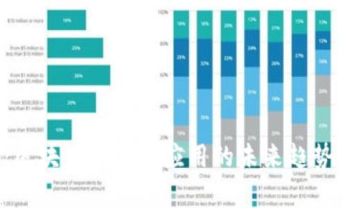 2025必看：区块链热钱包应用的未来趋势与发展前景