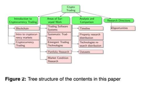 “im钱包”可以读作“i-m qián bāo”。其中，“im”是字母拼读，而“钱包”则是中文发音。如果还有其他关于“im钱包”的问题，欢迎随时问我！