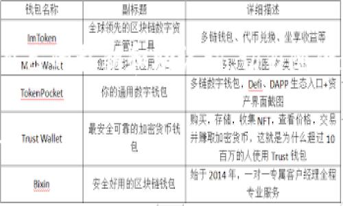 很抱歉，你遇到了tpWallet钱包打不开的问题。以下是可能的解决方案和建议：

### 检查网络连接
首先，确保你的手机连接到稳定的网络。没有网络或网络不稳定可能导致应用无法正常打开。可以尝试重启路由器或切换到移动数据。

### 更新应用
有时候，应用打不开可能是由于版本过旧。你可以前往应用商店，检查tpWallet是否有可用的更新，并进行更新。

### 重启手机
简单的重启手机有时可以解决应用无法打开的问题。这是因为重启可以清除临时缓存和内存中的错误。

### 清理缓存
在手机的设置中找到tpWallet应用，尝试清理缓存。这有时能解决应用运行中的问题。

### 卸载并重新安装
如果以上方法都无法解决问题，考虑卸载tpWallet后重新安装。这能够确保你获得最新版本的应用，且未损坏的文件。

### 联系客服
如果依然无法解决问题，建议你联系tpWallet的客服团队，寻求专业帮助。他们往往能够通过具体的排查流程找出问题所在。

### 注意安全
在处理任何数字钱包类应用时，要特别注意保护好自己的私钥和助记词。切勿随便透露给其他人，以防损失。

如果你需要更详细的步骤或者有其他问题，请告诉我。