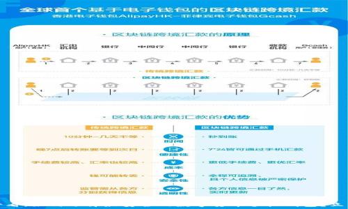   
2025必看：如何选择最安全的数字货币手机钱包？立即了解！