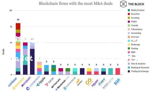 tpWallet 不是去中心化交易所（DEX），而是一款专注于去中心化金融（DeFi）应用的数字钱包。它的功能主要是为用户提供安全存储和管理加密资产的工具，以及访问去中心化金融服务的入口。虽然 tpWallet 可以与去中心化交易所连接，允许用户通过钱包进行交易，但其本身并不具备去中心化交易所的功能。

去中心化交易所是用于直接交易加密货币的平台，通常不需要中介或中心服务进行交易，而是通过智能合约自动执行交易。相比之下，tpWallet 的主要功能集中在资产管理和提供用户体验上，更多地是作为用户与区块链互动的界面。

如果你对 tpWallet 有更具体的问题，或者想了解更多信息，请告诉我！