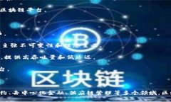 以下是一些与区块链相关