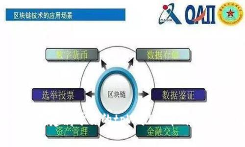 2025必看：如何立即创建属于你的tpWallet币种，轻松入门数字资产管理