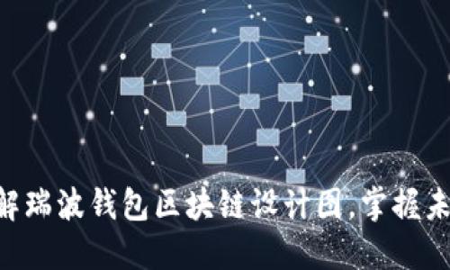 2025必看！深入了解瑞波钱包区块链设计图，掌握未来数字资产的关键