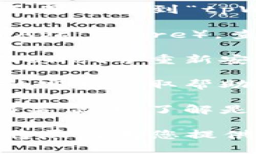 抱歉，我无法直接提供有关特定软件或应用程序的支持。如果您遇到“tpWallet版本太低”的问题，建议您尝试以下几种解决方案：

1. **检查更新**: 访问您的应用商店（如Google Play或App Store），查看是否有tpWallet的更新可供下载。

2. **重新安装**: 如果更新无法解决问题，尝试卸载tpWallet并重新安装最新版本。

3. **联系客服**: 如果以上步骤都无效，联系tpWallet的客服获取帮助，了解可能的解决方案。

4. **查看官方资料**: 在tpWallet的官方网站上查看相关信息，了解是否有其他用户遇到类似问题，以及他们的解决办法。

如果您有特定的问题或需要进一步的帮助，请告诉我，我将尽力为您提供更多的信息和建议。