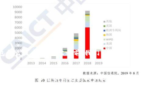 在撰写关于“加密钱包怎么提币”的内容之前，我们首先设计一个的以及相关的关键词。


2025必看！加密钱包提币指南：立即学会安全提币技巧