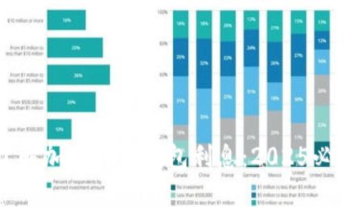 立即了解加密货币钱包利息：2025必看指南