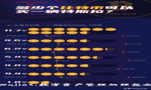 tpWallet：数字资产管理的理想之选