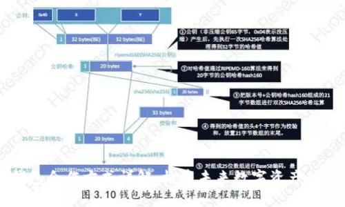 区块链钱包合作方式详解：构建未来数字资产的伙伴关系