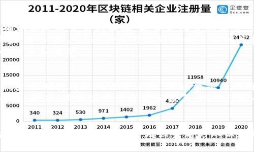 baioti全方位了解加密货币钱包：如何选择安全可靠的钱包并有效管理您的数字资产/baioti  
加密货币, 钱包, 数字资产, 安全性/guanjianci  

随着区块链技术的发展和加密货币的普及，越来越多的人开始接触和投资于虚拟货币。然而，伴随着投资的增加，如何安全地存储和管理这些数字资产也成为了人们关注的焦点。在这篇文章中，我们将深入探讨加密货币钱包的种类、功能、安全性以及相关的最佳实践，帮助您做出明智的财富管理选择。

### 加密货币钱包的分类
加密货币钱包可以根据不同的标准进行分类，主要分为以下几类：

1. **硬件钱包**  
   硬件钱包是以物理设备的形式存在，通常通过USB接口或Bluetooth连接到电脑或手机。它被广泛认为是最安全的存储方式，因为它们的私钥存储在离线环境中，减少了在线攻击的风险。流行的硬件钱包包括Ledger Nano S、Trezor和KeepKey等。

2. **软件钱包**  
   软件钱包可以是桌面钱包、移动钱包或网络钱包，具体取决于其运行平台。桌面钱包通常安装在个人电脑上，提供较高的安全性，但也会面临病毒和恶意软件的威胁。移动钱包则是为智能手机设计，用户可以随时随地访问和管理资产。网络钱包是基于云服务的，可以通过浏览器访问，但安全性相对较低，因为私钥存储在网络服务器上。

3. **纸钱包**  
   纸钱包是一种通过打印出公钥和私钥来存储加密货币的方式。这种方法使私钥完全离线，非常安全。但纸质钱包易于损坏或丢失，因此储存和保管纸钱包非常重要。

4. **冷钱包与热钱包**  
   冷钱包指的是任何不与互联网连接的钱包，如硬件钱包或纸钱包。热钱包则是与互联网连接的钱包，包括软件钱包和网络钱包。通常情况下，用户建议将大部分资产存储在冷钱包中，而仅仅将小部分用于日常交易的热钱包中。

### 选择加密货币钱包的考虑因素
在选择合适的加密货币钱包时，有几个关键因素需要考虑：

1. **安全性**  
   安全性应该是选择钱包的首要考虑因素。确保钱包采用强加密技术，存储私钥的方式安全且不易泄露。同时，选择支持双因素身份验证（2FA）等额外安全措施的钱包，以增加保护层。

2. **易用性**  
   对于初学者来说，用户友好型的钱包尤为重要。选择一个界面简洁且易于操作的钱包，可以减少用户在使用过程中的挫折感。不同类型的钱包提供不同的功能和易用性，建议选择适合您技术水平的钱包。

3. **兼容性**  
   检查钱包是否支持您打算存储的加密货币。某些钱包可能仅支持特定的数字货币，而在使用多种加密货币的情况下，选择一个多币种钱包会更为方便。

4. **社区反馈和开发支持**  
   关注钱包的社区反馈和开发团队。一个活跃的社区和定期的更新可以提供额外的安全保障。同时，查看用户的反馈，以了解其他用户的使用体验和整体评价。

### 如何安全地使用加密货币钱包
安全使用加密货币钱包时应遵循一些最佳实践：

1. **备份钱包**  
   定期备份您的钱包非常重要。大多数钱包软件都提供了备份功能，用户应将备份文件保存在安全的地方。如果您的钱包或设备丢失，您可以使用备份文件恢复资产。

2. **保持软件更新**  
   确保您使用的钱包软件保持最新。开发者经常推出更新，以修复漏洞和提升安全性。定期检查更新能够有效减少安全风险。

3. **避免公共Wi-Fi**  
   在使用钱包进行交易或访问资产时，避免使用公共Wi-Fi网络。黑客可能会通过公共网络进行攻击，窃取您的个人信息或资产。尽可能选择私密的网络来保护您的安全。

4. **使用强密码**  
   设置强密码以保护您的钱包和账户，避免使用容易猜测的个人信息。可以结合字母、数字和特殊字符来增强密码的复杂性。同样，尽量定期更换您的密码。

### 加密货币钱包常见问题解答

#### 问题1：如何恢复丢失或损坏的加密货币钱包？
恢复丢失或损坏的加密货币钱包的第一步是查看您是否有备份。如果您在初始设置钱包时创建了备份，您可以通过备份恢复资产。大多数软件钱包都会要求您保留一个助记词，这是一系列的单词，可以用来恢复私钥和资产。  
如果没有备份，则恢复变得更加复杂。在这种情况下，您可以尝试联系钱包提供商的客户支持，询问是否可以找回账号。然而，如果您的私钥和助记词丢失，那么您可能永远无法恢复您的加密资产。  
因此，在任何情况下，备份都是保持数字资产安全的最重要方式之一。保持助记词和备份密码的安全，可以有效确保您在需要时能够恢复钱包。

#### 问题2：加密货币钱包中的私钥为何如此重要？
私钥是加密货币钱包的核心，是证明您对区块链上资产拥有权的凭证。拥有一个钱包的私钥，意味着您可以完全控制和管理与之关联的数字资产。如果一旦失去私钥，您将再也无法访问受保护的加密货币。  
私钥是数字签名的基础，确保只有您可以发送资金和进行交易。同样，任何获取您私钥的人都可以操控您的钱包，因此保护私钥是确保资产安全的首要任务。建议用户采用硬件钱包形式来存储私钥，以保护其安全性。  
此外，用户还应避免分享私钥，确保其仅在必要时使用，以减少被攻击的可能性。常驻记住任何与您私钥相关的消息、链接或邮件都可能是钓鱼攻击，因此保持警惕是确保安全的重要手段。

#### 问题3：加密货币钱包的费用和交易成本如何计算？
使用加密货币钱包进行交易时，用户一般需要支付一定的费用，这些费用主要包含网络手续费和服务费用。网络手续费是支付给矿工的费用，用于确认和处理交易的成本。具体手续费的额度可能会因网络的拥堵程度而变化，在用户确认交易时通常会显示。  
此外，一些钱包提供商可能会对特定交易收取费用，尤其是在使用其附加服务时。选择合适的钱包套餐，以确保交易成本适中，并不影响您的投资收益。建议用户在进行交易之前清晰了解相关费用，并比较不同钱包提供的费率，以作出选择。  
为了节省费用，用户还应关注时机，在网络拥堵较少的情况下发起交易，可以有效减少手续费。同时，使用合适的区块验证设置，可以提高交易确认的速度和效率。

#### 问题4：如何选择最适合自己的加密货币钱包？
选择最适合的加密货币钱包需要根据个人的投资需求和使用习惯进行评估。例如，长期投资者可能更倾向于使用硬件钱包，以便安全地存储资产，减少长期持有时的攻击风险。而频繁交易的用户，则可能会选择便捷的移动钱包或网络钱包，以便更快速方便地进行交易。  
同时，了解每种钱包的特点、优缺点和支持币种也是选择的重要标准。在评估不同钱包时，最好从其安全性、易用性、销量和用户反馈等多方面进行衡量。此外，确保其便于备份和恢复，以便于安全性和资产保护。  
无论选择何种加密货币钱包，都应保持警惕并遵循安全最佳实践，以保护自己的数字资产不受威胁并获得良好的投资回报。

综上所述，加密货币钱包是数字资产管理中不可或缺的一环。了解其种类、功能及选择要素，并采取相应的安全措施，将有助于您更好地管理和保护您的加密货币投资。通过增强当前的知识和能力，您能更有效地应对加密货币的日常交易和长期持有。希望这篇文章能对您在加密货币领域的探索与投资有所帮助。