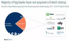 如何获取tpWallet的提币地址