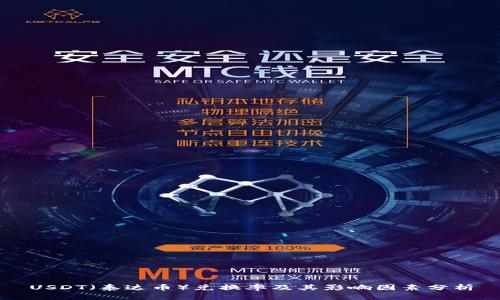 USDT（泰达币）兑换率及其影响因素分析