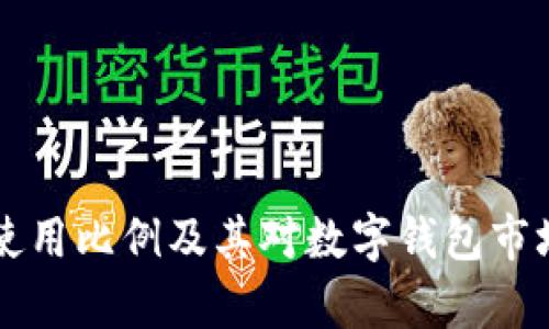 tpWallet的使用比例及其对数字钱包市场的影响分析