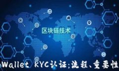 全面解析tpWallet KYC认证：