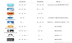   如何通过虚拟币二维码钱包轻松管理和查询转账