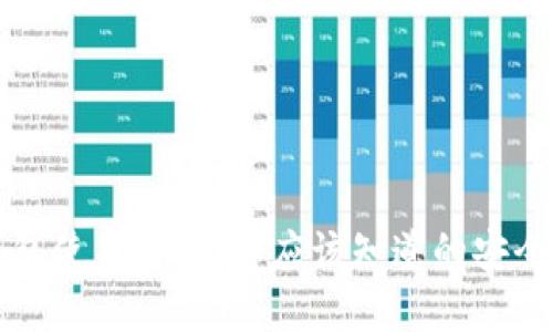 tpWallet钱包使用评测：您应该知道的安全性和可信度