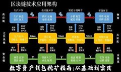 数字资产钱包挖矿指南：从基础到实践