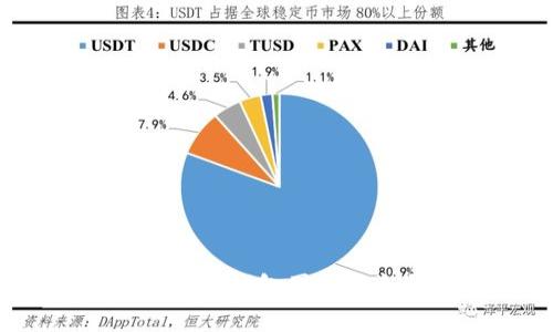 全面解析：区块链钱包图标大全与设计原则