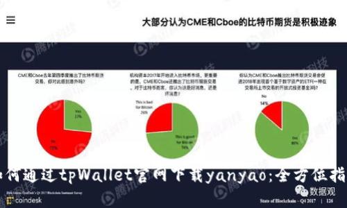 如何通过tpWallet官网下载yanyao：全方位指南