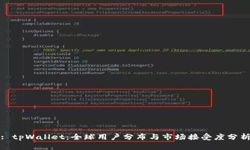 : tpWallet：全球用户分布与市场接受度分析