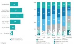 tpWallet与以太坊合并：深度解析及影响分析