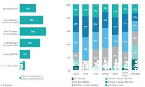 tpWallet与以太坊合并：深度解析及影响分析