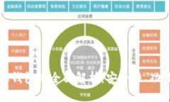 区块链中性化钱包的全面解析：安全性、功能与