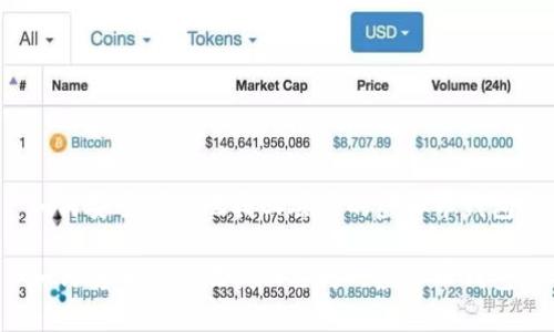 如何安全有效地找回丢失的虚拟币钱包？

如何安全有效地找回丢失的虚拟币钱包？