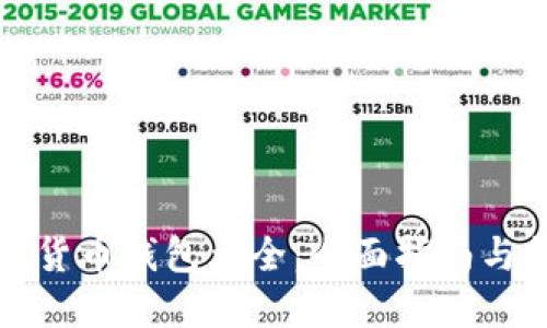 数字货币钱包大全：全面指南与推荐