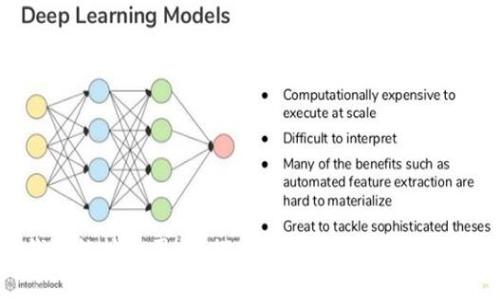 tpWallet钱包能挖寿司吗？探索tpWallet和SushiSwap的结合