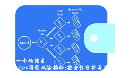 思考一个的优质  
tpWallet清退风险揭秘：安全性分析与应对策略
