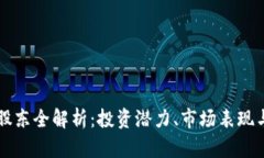 tpWallet股东全解析：投资潜