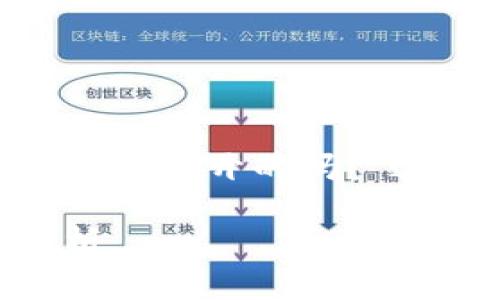 为了更好地解答“tpWallet安卓和苹果系统分开的吗？”这个问题，我们可以使用以下的和关键词：

tpWallet：安卓与苹果系统的兼容性分析