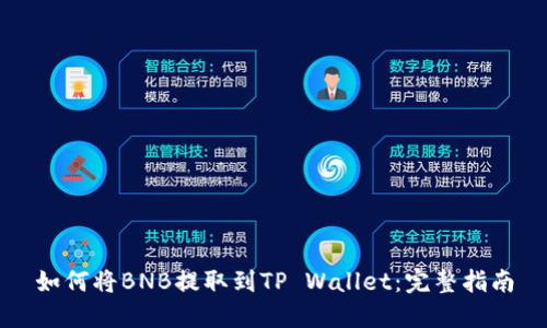 如何将BNB提取到TP Wallet：完整指南