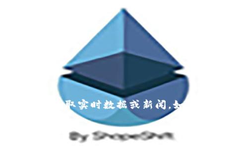 目前我无法提供关于tpWallet或其他特定动态的最新信息，因为我的知识更新截至到2023年10月，并且我无法获取实时数据或新闻。如果你想了解tpWallet的最新状态或事件，我建议你访问相关的官方网站、新闻平台或社交媒体，以获取最新的信息。

如果你有其他问题或者需要讨论的主题，欢迎告诉我！